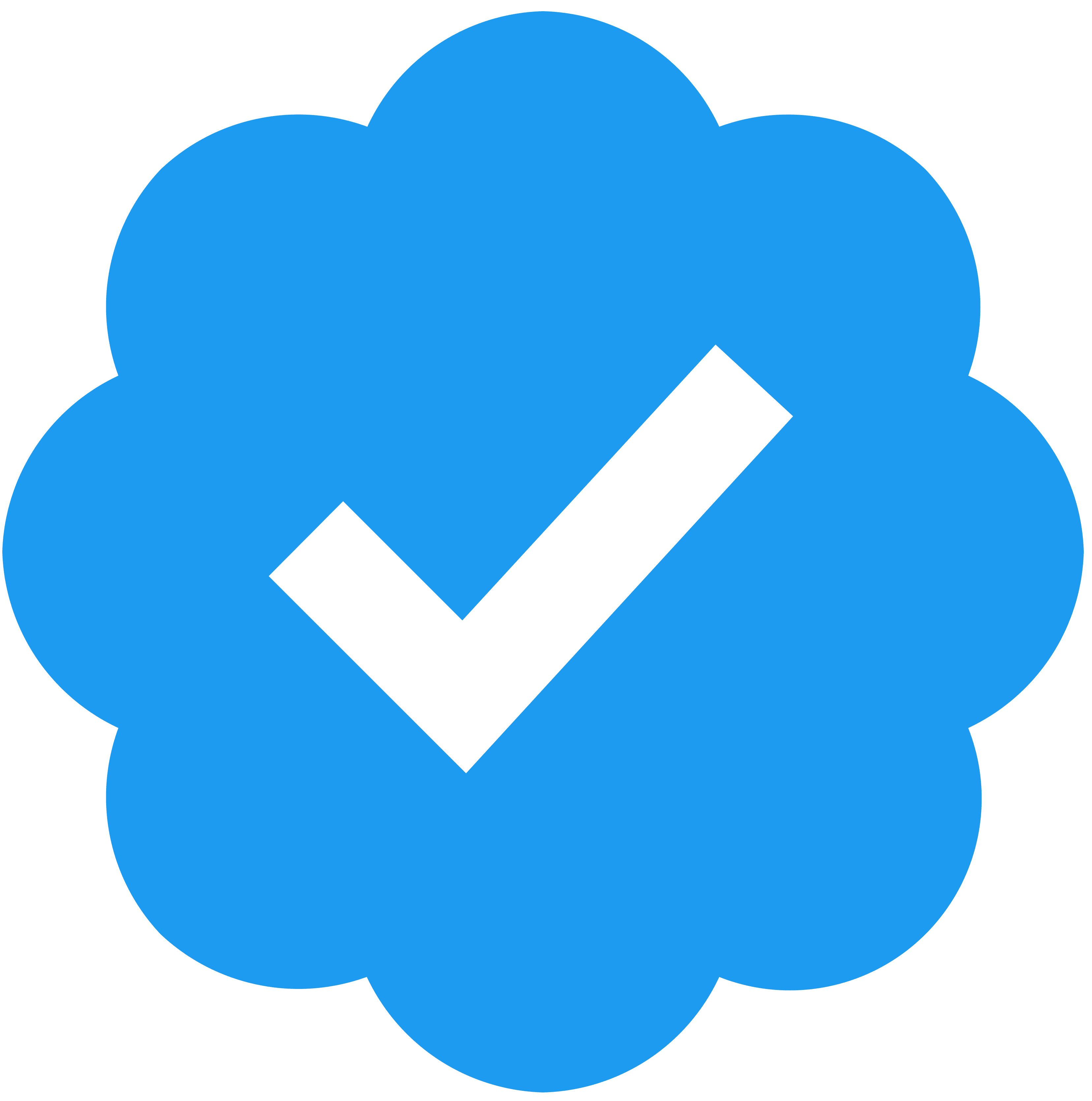 Verified review